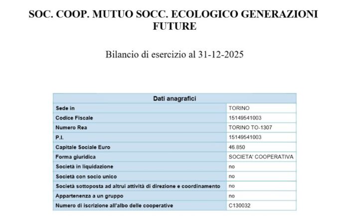 bilancio 2025